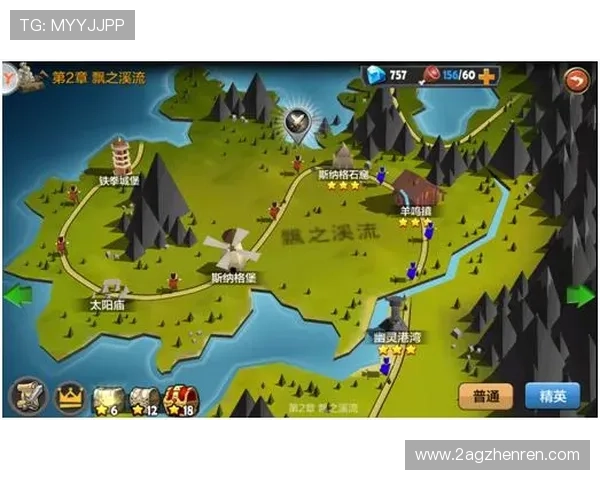 傲世皇朝娱乐注册：开启你的游戏王国之旅